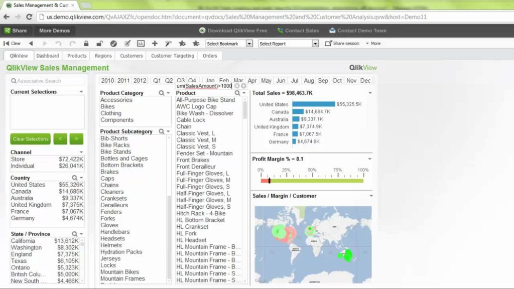 Cos'è la ricerca associativa in Qlikview