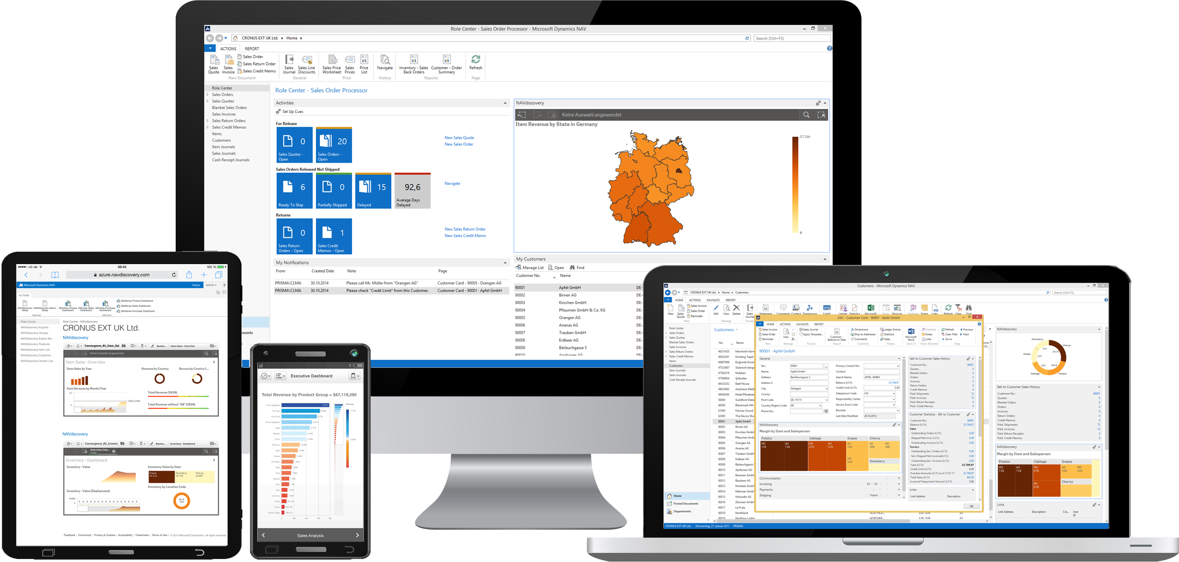 Qlik Sense Dashboard Analytics Business Intelligence Software SELDA Informatica