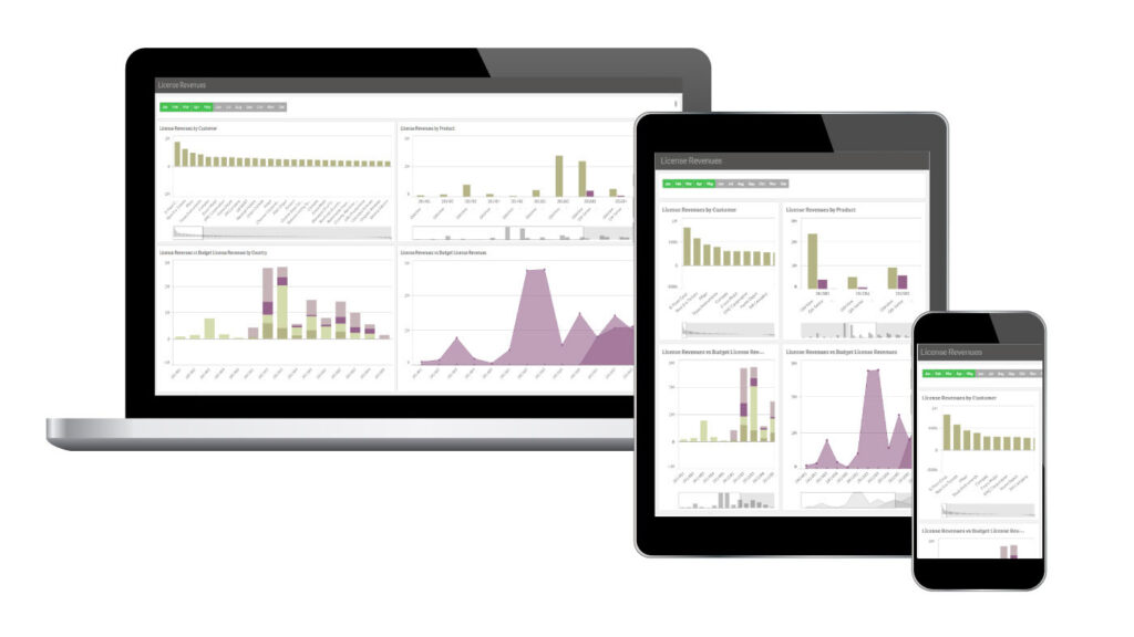 Qlik Sense Mobile Business Intelligence Analytics SELDA Informatica