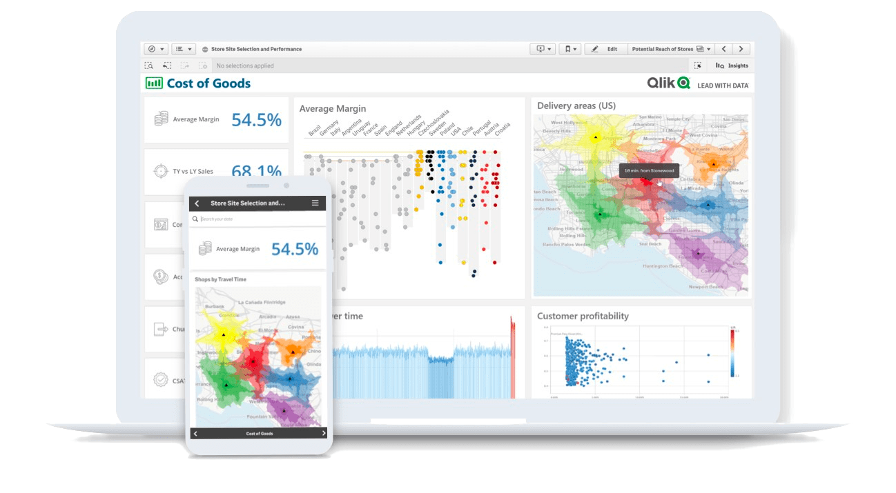 Qlik Sense Software Business Intelligence Dashboard Analisi Dati SELDA Informatica