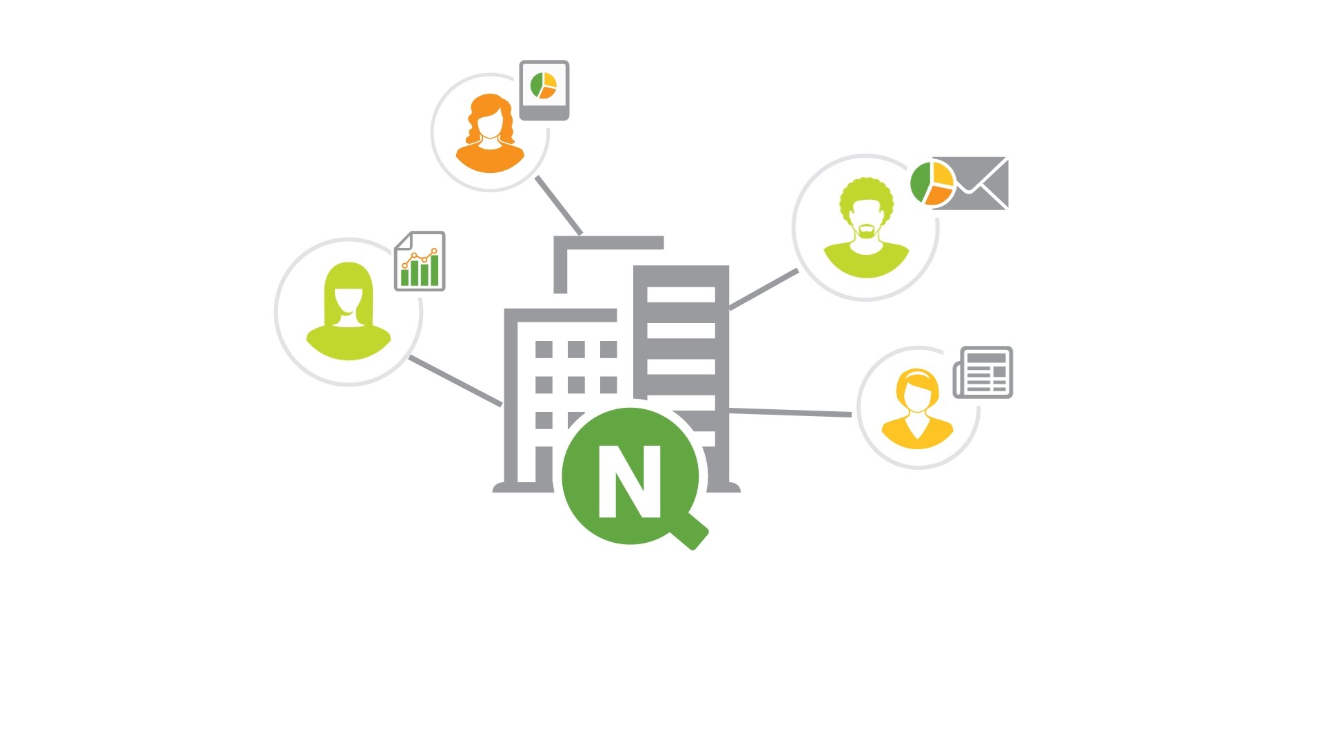 Con Qlik NPrinting realizzi report accattivanti, in maniera molto intuitiva.