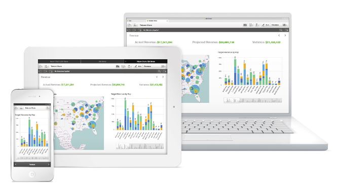 Qlik Sense Business, la nuova offerta SaaS di Qlik