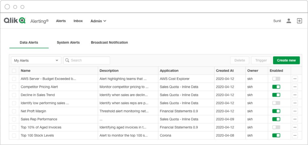 Abilita un Alerting Self-Service o Centralizzato con Qlik Alerting