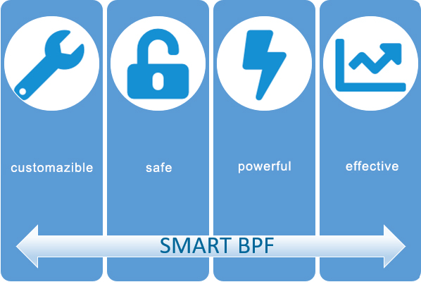The Strenghts of SMART BPF
