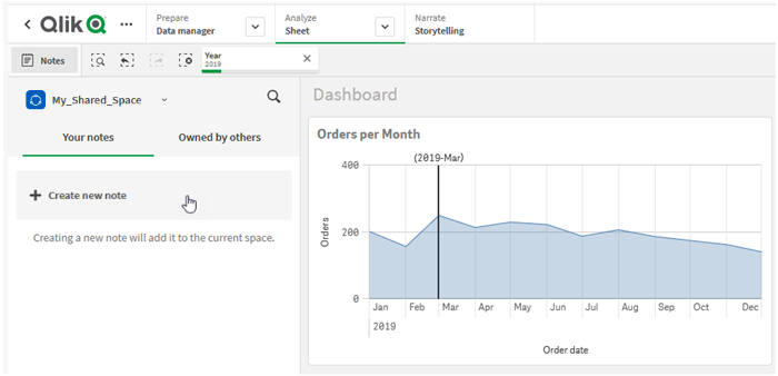 Qlik Sense introduce le Note Collaborative