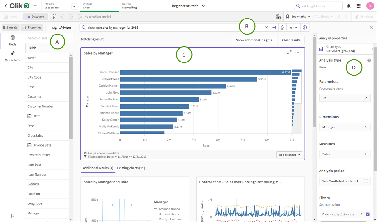 Pagina Discovery Qlik Insight Advisor