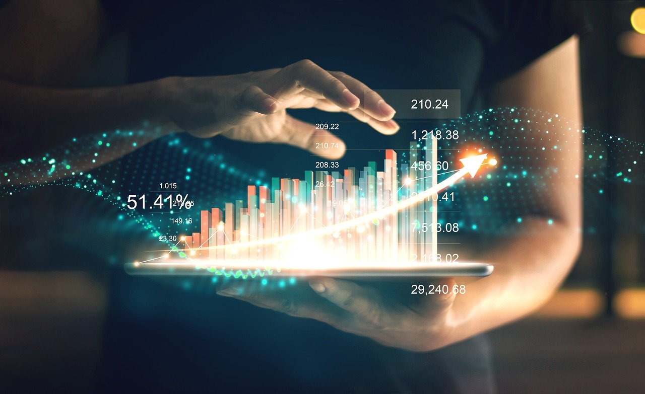 Tutorial: Come creare una Key Driver Analysis in Qlik Sense