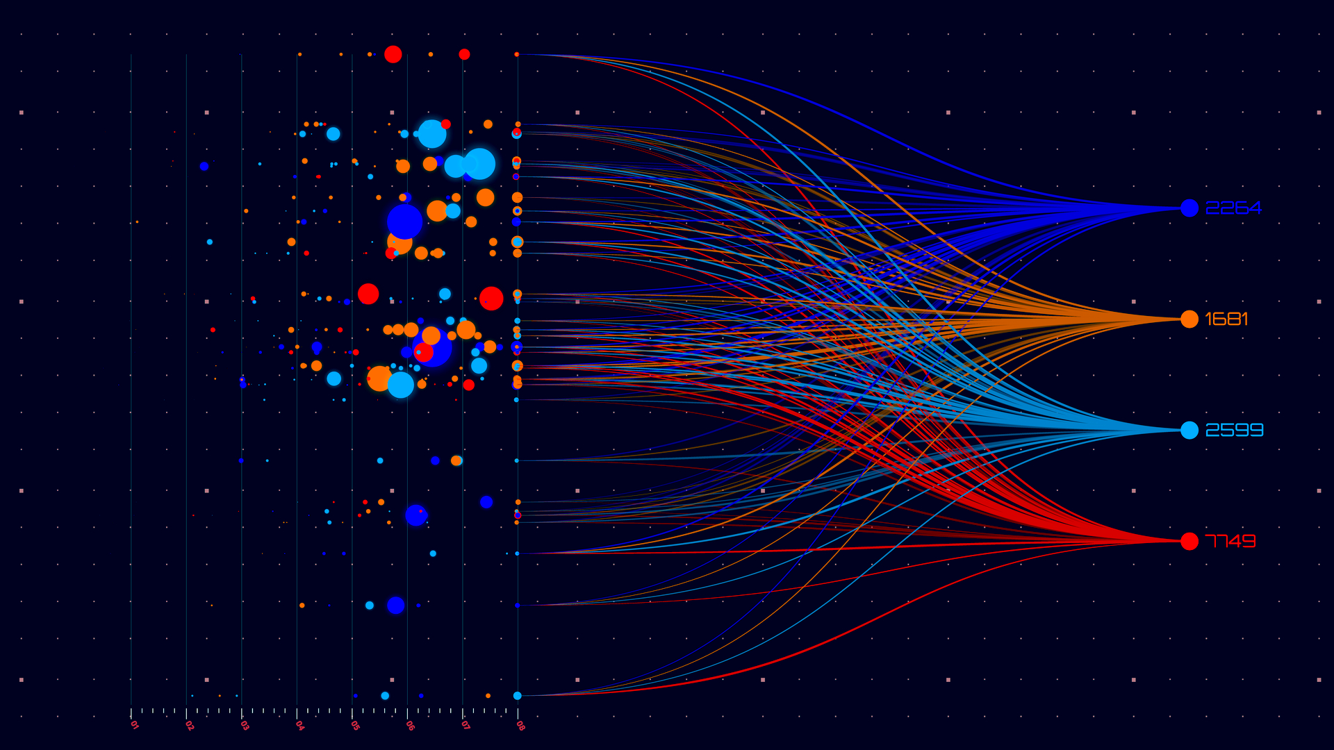 Dati Strutturati e Non Strutturati Guida Essenziale per Imprese Data-Driven