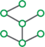 Genera Modelli con Qlik AutoML