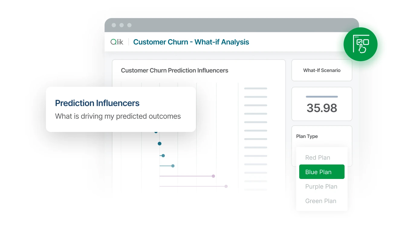 Esplora dati predittivi e scenari ipotetici con Qlik AutoML SELDA