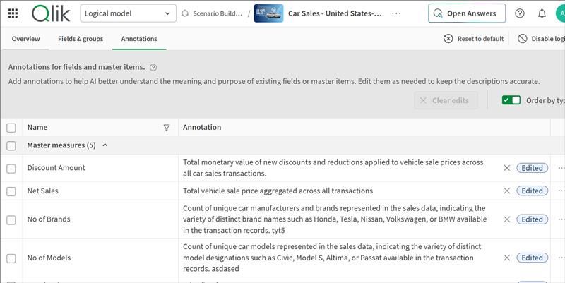 Definizioni aziendali utilizzate per migliorare la comprensione dei dati e delle risposte generate da Qlik Answers.